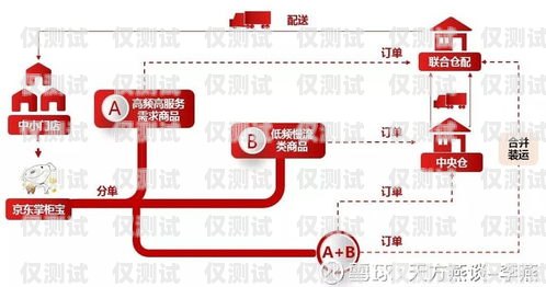 青島外呼系統電話外呼銷售，高效拓展業務的利器青島外呼線路