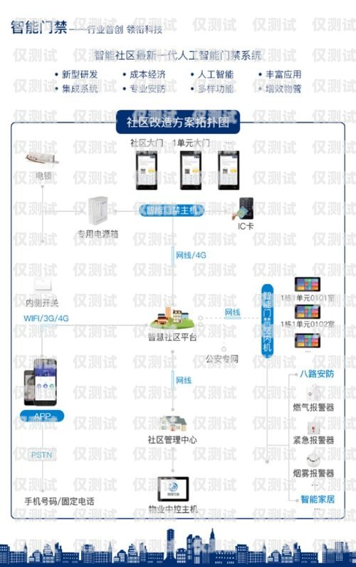 系統(tǒng)自動外呼策略，提升客戶體驗與業(yè)務效率的關鍵系統(tǒng)自動外呼策略怎么設置