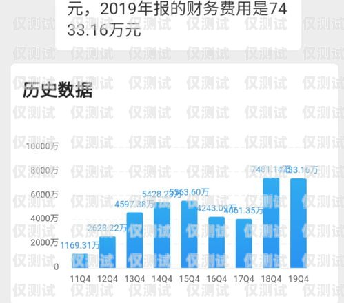 太原自動外呼系統公司，提升銷售效率的利器太原外呼中心是干什么的