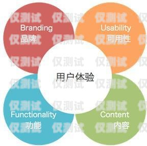 耶塔電話機(jī)器人認(rèn)證，提升客戶體驗(yàn)與服務(wù)質(zhì)量的關(guān)鍵