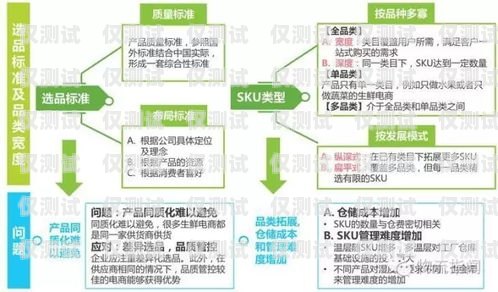 耶塔電話機(jī)器人認(rèn)證，提升客戶體驗(yàn)與服務(wù)質(zhì)量的關(guān)鍵
