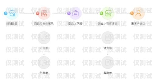 電銷卡全國發(fā)貨，助力企業(yè)銷售的便捷之選電銷卡全國發(fā)貨嗎