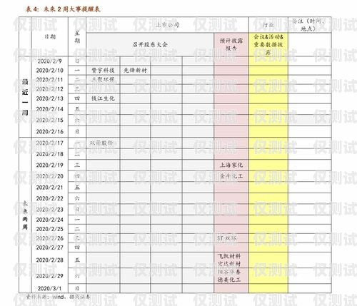 浙江電銷外呼系統(tǒng)報價表電銷外呼系統(tǒng)多少錢一個月