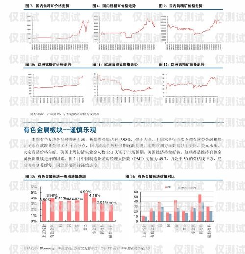 浙江電銷外呼系統(tǒng)報價表電銷外呼系統(tǒng)多少錢一個月