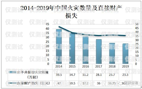 消防電話機器人價格，市場現狀與趨勢分析消防電話主機價格