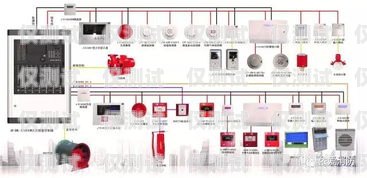 消防電話機器人價格，市場現狀與趨勢分析消防電話主機價格