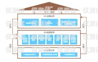 貴陽企業外呼系統服務商，助力企業提升銷售與服務效率貴陽呼叫中心外包服務公司
