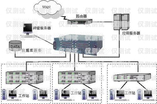 電梯外呼系統哪家好用些？電梯外呼系統工作原理