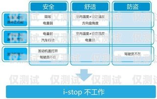 孝感外呼業(yè)務(wù)系統(tǒng)，提升客戶體驗(yàn)與業(yè)務(wù)效率的關(guān)鍵孝感外圍電話