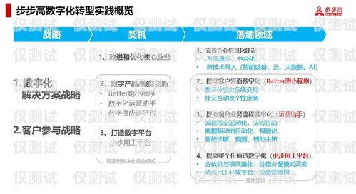 孝感外呼業(yè)務(wù)系統(tǒng)，提升客戶體驗(yàn)與業(yè)務(wù)效率的關(guān)鍵孝感外圍電話