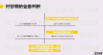 武漢客服外呼系統(tǒng)費用，全面解析與省錢攻略武漢客服外呼系統(tǒng)費用多少