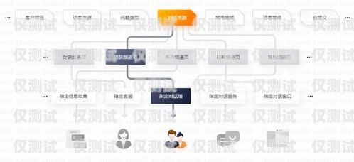 武漢客服外呼系統(tǒng)費用，全面解析與省錢攻略武漢客服外呼系統(tǒng)費用多少