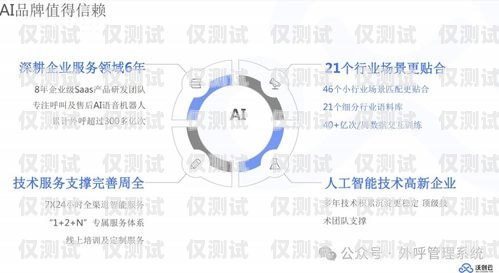 成都電銷機器人供應，助力企業提升銷售效率的創新解決方案成都電銷機器人供應商