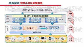 徐州多場(chǎng)景智能外呼系統(tǒng)，提升效率與客戶體驗(yàn)的創(chuàng)新解決方案