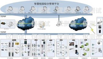 重慶智能外呼系統(tǒng)收費，如何選擇適合您的解決方案重慶外呼系統(tǒng)包月