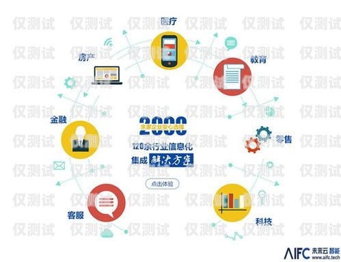鄭州 AI 電銷機器人系統——提升銷售效率的創新解決方案鄭州ai電銷機器人系統招聘