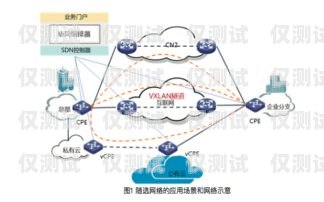 廣東電信外呼系統(tǒng)價格，如何選擇最適合你的解決方案中國電信外呼系統(tǒng)
