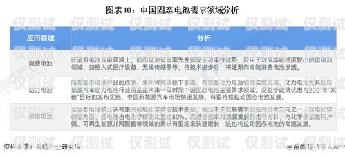 電銷機(jī)器人，是福還是禍？電銷機(jī)器人的選擇題和答案是什么