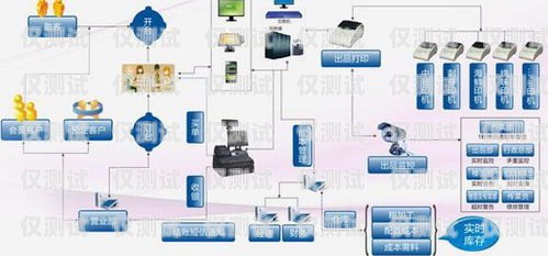 廣州智能外呼系統(tǒng)收費(fèi)，如何選擇最適合你的方案廣東智能外呼