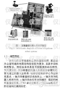 電銷機器人系統(tǒng)搭建平臺有哪些？電銷機器人系統(tǒng)搭建平臺有哪些方案