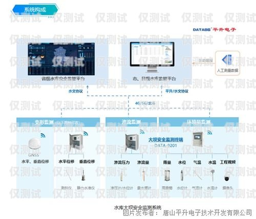 蕪湖電銷卡外呼系統(tǒng)好用嗎？蕪湖電銷卡外呼系統(tǒng)好用嗎安全嗎