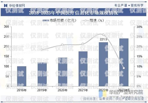 電銷機(jī)器人，未來趨勢與發(fā)展前景電銷機(jī)器人未來趨勢圖片