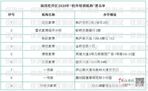 探秘湖南白名單電銷卡——靠譜的通信工具還是潛在風(fēng)險(xiǎn)？湖南白名單企業(yè)
