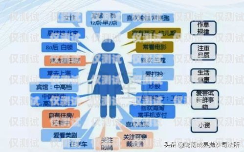 探索合肥智能外呼系統的創新與應用合肥電話外呼系統