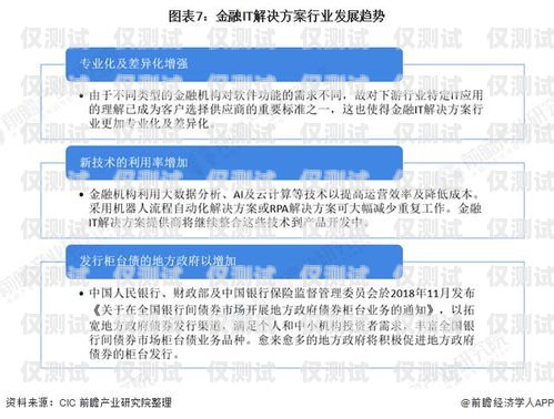 甘肅醫療智能外呼系統，提升醫療服務效率的創新解決方案甘肅醫療智能外呼系統官網
