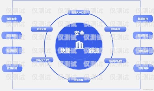 探索河南穩(wěn)定外呼系統(tǒng)平臺的優(yōu)勢與應(yīng)用河南智能外呼