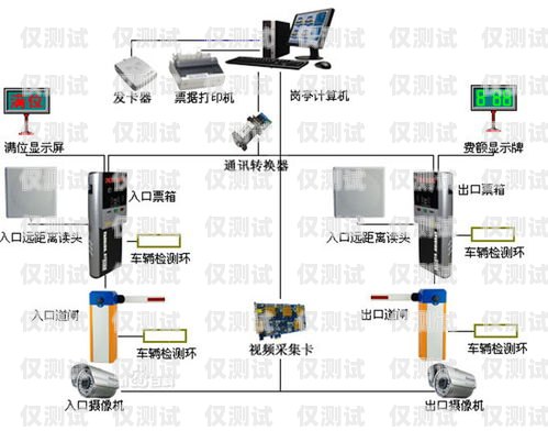 盤州自動外呼系統價格大比拼，哪家最實惠？