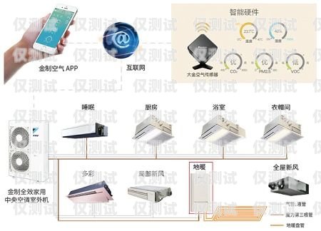 盤州自動外呼系統價格大比拼，哪家最實惠？