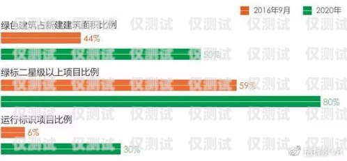 湖南 axb 外呼系統，提升客戶體驗與業務效率的利器