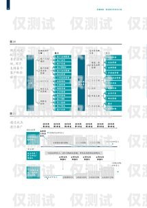 湖南 axb 外呼系統，提升客戶體驗與業務效率的利器