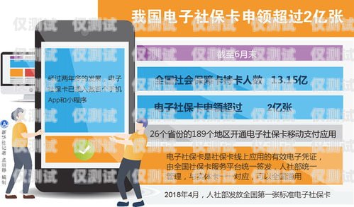 林州民生電銷卡，為民生服務的創新之選林州民生電銷卡在哪辦