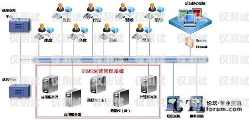 寧波人工外呼系統有效果嗎？寧波客服外包公司