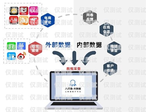 京東客服電話機器人，提升客戶服務的創新力量京東客服電話機器人電話