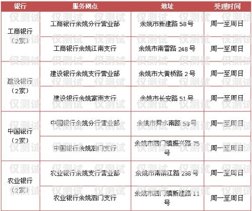 慈溪電銷卡價(jià)格解析慈溪電銷卡多少錢(qián)一張啊