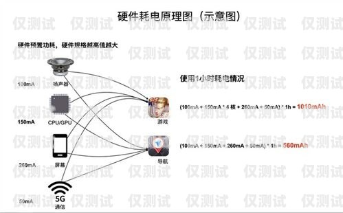 揭秘 OKKA 電銷外呼系統，提升銷售效率的秘密武器okcc電話外呼系統