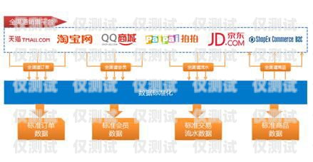 揚州網絡外呼系統——提升銷售與客服效率的利器外呼系統官網