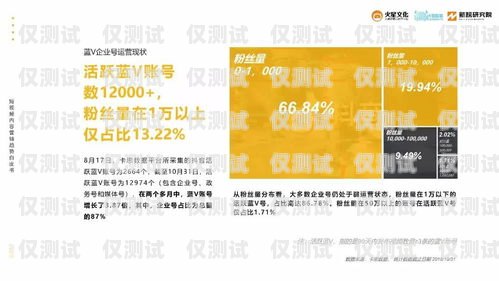 寧波陜西電銷卡——助力企業(yè)高效營(yíng)銷的利器寧波陜西電銷卡怎么注銷