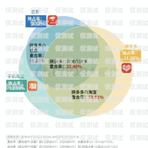長(zhǎng)三角電話外呼系統(tǒng)價(jià)格解析