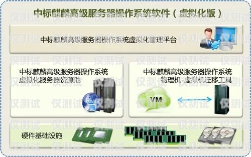 界首外呼系統(tǒng)，提升客戶體驗(yàn)的利器外呼系統(tǒng)怎么樣