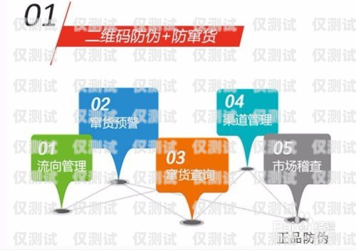 長春企業(yè)外呼系統(tǒng)代理——提升銷售效率的利器長春外呼系統(tǒng)加盟