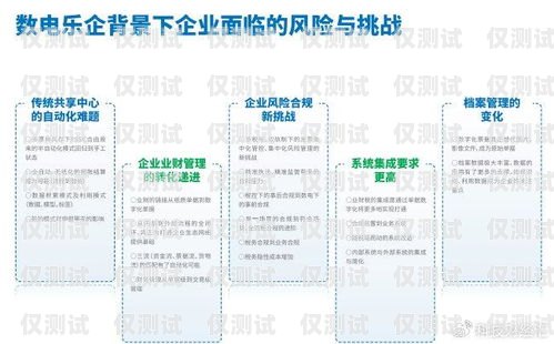 洛陽三五數(shù)字電銷卡——助力企業(yè)銷售的利器洛陽三五數(shù)字電銷卡怎么辦理