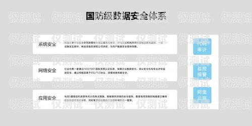 上?？狗怆婁N卡代理——為您的電銷業務保駕護航上海不封號電銷卡