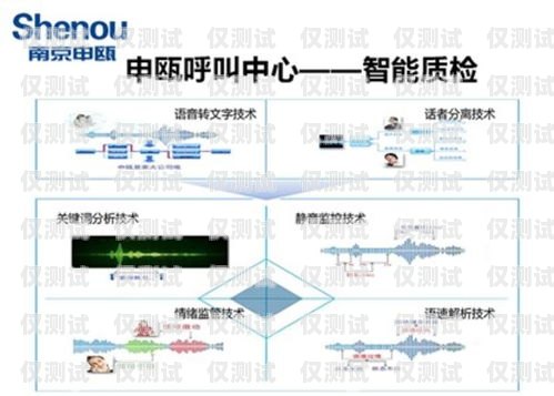 蘇州專業外呼系統，助力企業提升銷售與服務蘇州呼叫中心外包公司