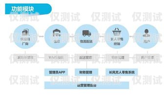 欽州電銷(xiāo)機(jī)器人系統(tǒng)，提升銷(xiāo)售效率的創(chuàng)新解決方案欽州電銷(xiāo)機(jī)器人系統(tǒng)招聘