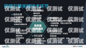 武漢外呼系統(tǒng)電話營銷運(yùn)營商的探索與發(fā)展武漢外呼外包公司