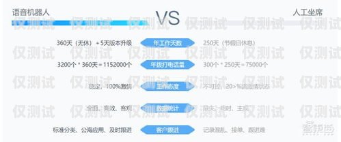 酒店內部電話機器人，提升服務效率的創新助手酒店內部電話系統圖